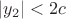 $|y_2|<2c$ $|y_2|<2c$