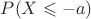 $P( X \leqslant -a)$