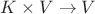 $K\times V\to V$