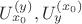 $U_{x_0}^{(y)}, U_y^{(x_0)}$