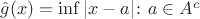 $\hat g(x)= \inf |x-a| \colon a\in A^c$