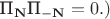 $ \text{П}_{\mathbf{N}} \text{П}_{-\mathbf{N}}=0.)$