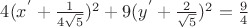$4(x^{'}+\frac{1}{4\sqrt{5}})^{2}+9(y^{'}+\frac{2}{\sqrt{5}})^{2}=\frac{9}{4}$
