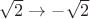 $\sqrt{2}\to -\sqrt{2}$