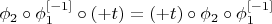 $\phi_2\circ\phi_1^{[-1]}\circ(+t)=(+t)\circ\phi_2\circ\phi_1^{[-1]}$