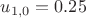 $u_{1,0}=0.25$