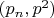 $(p_n,p^2)$