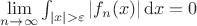 $\lim\limits_{n\to\infty}\int_{|x|>\varepsilon}|f_n(x)|\,\mathrm dx=0$