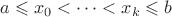 $a\leqslant x_0<\cdots<x_k\leqslant b$