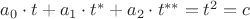 $ a_0\cdot t+a_1\cdot t^{*}+a_2\cdot t^{**}=t^2=c $