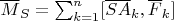 $\overline M_S=\sum_{k=1}^n[\overline{SA}_k,\overline F_k]$