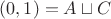 $(0,1)=A\sqcup C$