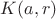 $K(a,r)$