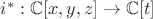 $i^*:\mathbb C[x,y,z]\to\mathbb C[t]$