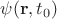 $\psi(\mathbf r, t_0)$