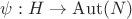 $\psi: H \to \operatorname{Aut}(N)$
