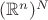 $(\mathbb R^n)^N$