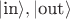$\lvert\text{in}\rangle,\lvert \text{out}\rangle$ $\lvert\text{in}\rangle,\lvert \text{out}\rangle$