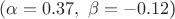 $(\(\alpha = 0.37,\ \beta = -0.12\))$ $(\(\alpha = 0.37,\ \beta = -0.12\))$