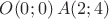 $O(0;0) \, A(2;4)$