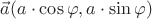 $\vec a (a\cdot\cos\varphi, a\cdot\sin\varphi)$