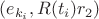 $(e_{k_i},R(t_i)r_2)$