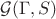 $\mathcal{G}(\Gamma,S)$