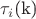 $\tau_i$(k)