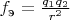$f_\text{э} = \frac{q_1q_2}{r^2}$