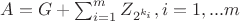 $A=G+\sum_{i=1}^mZ_{2^{k_i}} , i=1,...m$