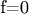 f=0