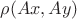 $\rho (Ax,Ay)$
