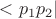 $<p_1p_2|$