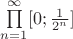 $\prod\limits_{n=1}^{\infty}[0;\frac{1}{2^n}]$