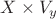 $X\times V_y$