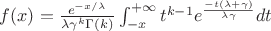 $f(x) = \frac{e^{-x/ \lambda}}{\lambda \gamma^k \Gamma(k)} \int_{-x}^{+\infty} t^{k-1} e^{\frac{-t(\lambda + \gamma)}{\lambda \gamma}} dt$