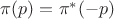 $\pi(p)=\pi^*(-p)$