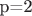 p=2