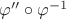 $\varphi'' \circ \varphi^{-1}$