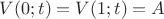 $V(0;t)=V(1;t)=A$