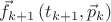 $\vec{f}_{k+1}\left(t_{k+1}, \vec{p}_k\right)$