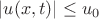 $|u(x,t)|\le u_0$