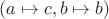 $(a\mapsto c,b\mapsto b)$