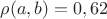 $\rho(a,b)=0,62$