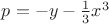 $p=-y-\frac 1 3x^3$