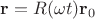 $\mathbf r = R(\omega t)\mathbf r_0$