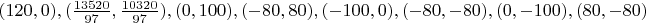 $(120,0),(\frac{13520}{97}, \frac{10320}{97}),(0,100),(-80,80),(-100,0),(-80,-80),(0,-100),(80,-80)$