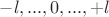 $-l, ..., 0, ..., +l$