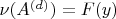 $\nu(A^{(d)})=F(y)$