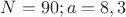 $N=90;a=8,3$